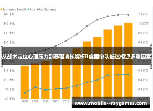 从战术定位心理压力到赛程消耗解析B席国家队低迷根源多重因素