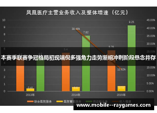 本赛季联赛争冠格局初现端倪多强角力走势渐明冲刺阶段悬念并存