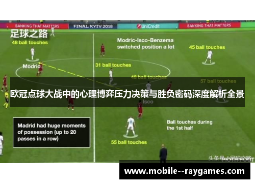 欧冠点球大战中的心理博弈压力决策与胜负密码深度解析全景 欧冠点球大战中的心理博弈压力决策与胜负密码深度解析全景